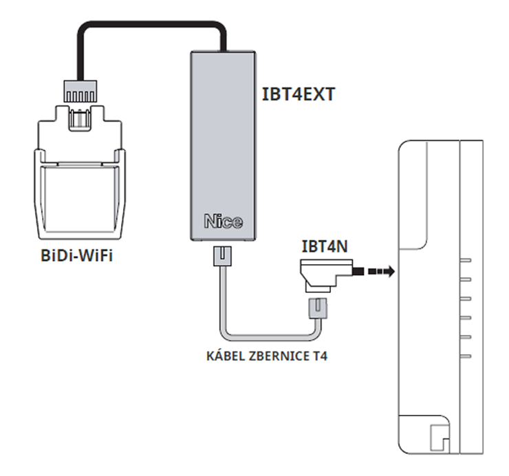 Schéma zapojenia sady BiDi-WiFi Ext do výstupu IBT4N